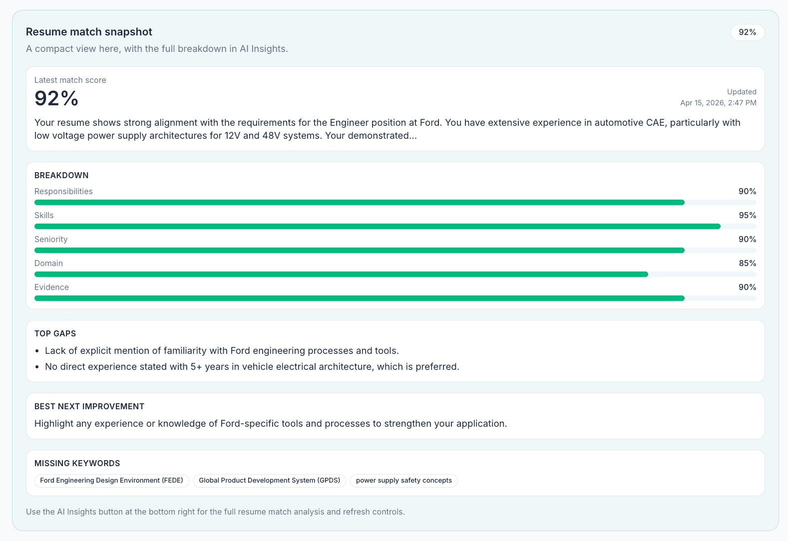 Resume match analysis showing alignment score, gaps, and improvements